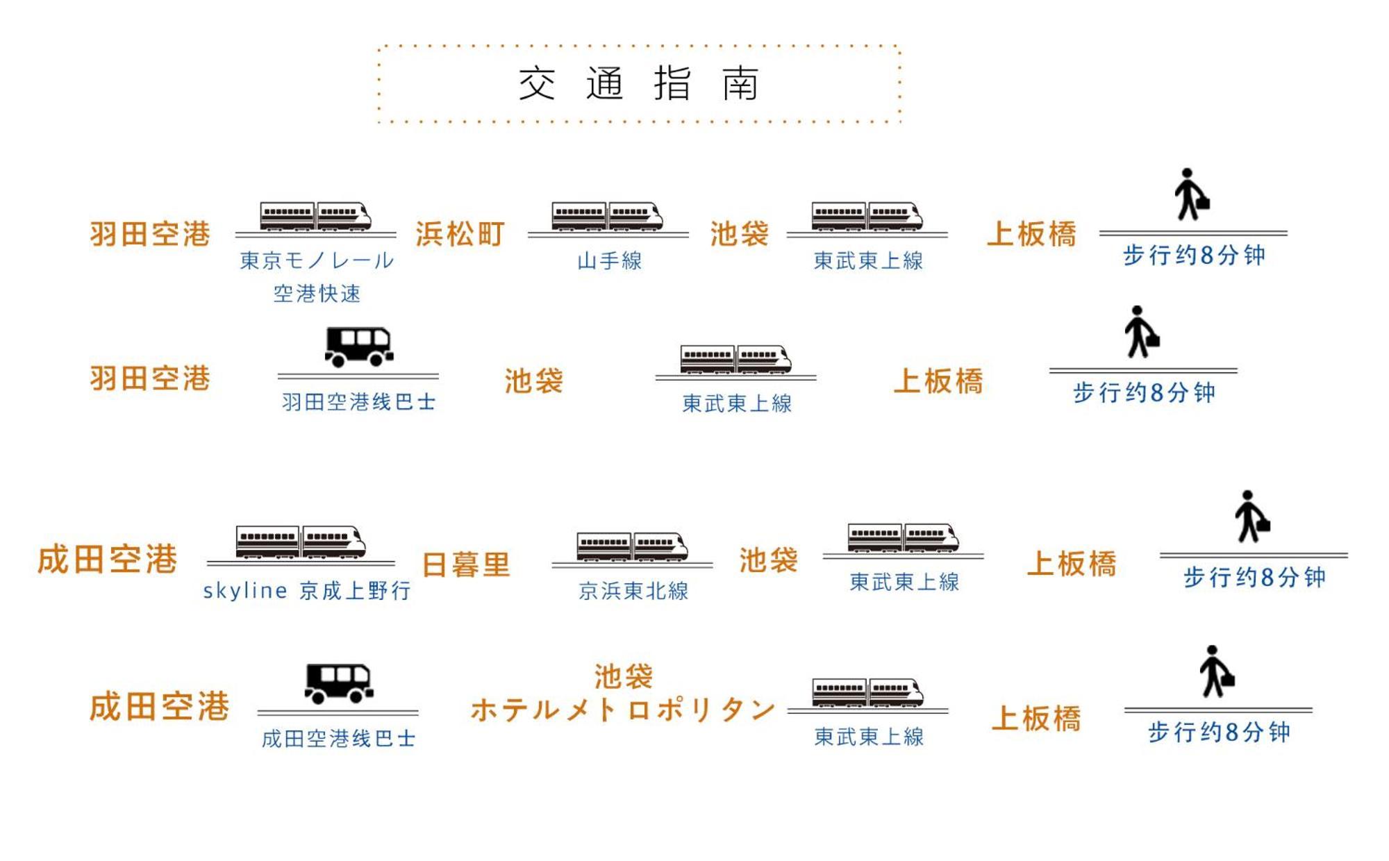 Apartament 匯金上板橋ビル Tokio Zewnętrze zdjęcie